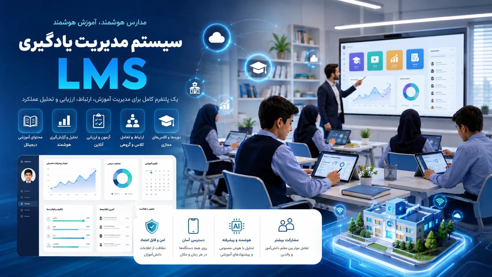 کاربردهای LMS در سیستم آموزشی؛ تحول آموزش با سیستم مدیریت یادگیری